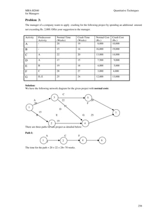 MBA-H2040                                                                             Quantitative Techniques
for Managers

Problem 3:
The manager of a company wants to apply crashing for the following project by spending an additional amount
not exceeding Rs. 2,000. Offer your suggestion to the manager.


Activity       Predecessor       Normal Time       Crash Time          Normal Cost   Crash Cost
               Activity          (Weeks)           (Weeks)             (Rs.)         (Rs.)
A              -                 20                19                   8,000        10,000

B              -                 15                14                  16,000        19,000

C              A                 22                20                  13,000        14,000

D              A                 17                15                   7,500         9,000

E              B                 19                18                   4,000         5,000

F              C                 28                27                   3,000        4,000

G              D, E              25                24                  12,000        13,000


Solution:
We have the following network diagram for the given project with normal costs:

                                          C
                             3                                5
          A                               22                      28
          20                                                  F
    1                                      17
                                      D
               15                                                                      7
           B                     E                       G        25

                                19
                         2                                4
There are three paths for this project as detailed below:

Path I:
                        A                     C    F
                    1                     2              4                 6
                        20                 22       28

The time for the path = 20 + 22 + 28= 70 weeks.




                                                                                                            258
 