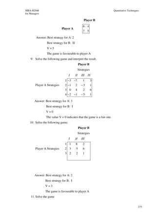 MBA-H2040                                                                 Quantitative Techniques
for Managers

                                                     Player B
                                                    6 4
                              Player A
                                                    7 5

         Answer: Best strategy for A: 2
                 Best strategy for B: II
                 V=5
                 The game is favourable to player A
    9. Solve the following game and interpret the result.
                                                Player B
                                                Strategies
                                    I      II      III   IV
                                1 −3 −7             1        3
        Player A Strategies     2 −1       2      −3         1
                                3 0        4        2        6
                                4 −2 −1           −5         1

        Answer: Best strategy for A: 3
                 Best strategy for B: I
                 V=0
                 The value V = 0 indicates that the game is a fair one.
    10. Solve the following game:
                                                Player B
                                                Strategies
                                    I      II      III
                                1 1        8        2
        Player A Strategies     2 3        5        6
                                3 2        2        1




        Answer: Best strategy for A: 2
                Best strategy for B: I
                V=3
                The game is favourable to player A
    11. Solve the game


                                                                                                275
 