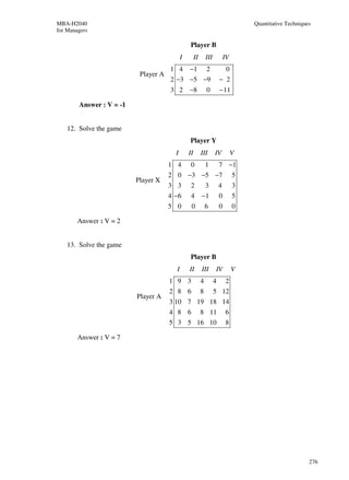 MBA-H2040                                                                            Quantitative Techniques
for Managers

                                                Player B
                                            I        II       III           IV
                                      1 4       −1            2              0
                           Player A
                                      2 −3 −5 −9                        − 2
                                      3 2       −8            0         − 11

        Answer : V = -1


    12. Solve the game
                                                Player Y
                                        I       II        III       IV           V
                                      1 4        0            1         7 −1
                                      2 0 −3 −5 −7                               5
                          Player X
                                      3 3        2            3         4        3
                                      4 −6       4        −1            0        5
                                      5 0        0            6         0        0

        Answer : V = 2


    13. Solve the game
                                                Player B
                                        I       II        III       IV           V
                                      1 9 3               4         4       2
                                      2 8 6               8         5 12
                          Player A
                                      3 10 7 19 18 14
                                      4 8 6               8 11              6
                                      5 3 5 16 10                           8

        Answer : V = 7




                                                                                                           276
 