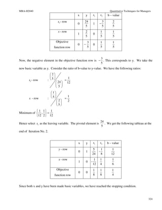 MBA-H2040                                                                          Quantitative Techniques for Managers
                                                x   y           s1       s2      b – value

                               s1 - row             24                       3       2
                                                0               1    −
                                                    5                        5       5
                                x - row             2                    1           1
                                                1               0
                                                    5                    5           5
                              Objective                 3                1           1
                                                0   −           0
                           function row                 5                5           5


                                                            3
Now, the negative element in the objective function row is − . This corresponds to y. We take the
                                                            5
new basic variable as y. Consider the ratio of b-value to y-value. We have the following ratios:
                        2
                                          1
       s1 - row       : 5            =
                               24        12
                               
                               5 
                        1
                                         1
       x - row        : 5            =
                              2          2
                               
                              5
            1 1 1
Minimum of  ,  =
           12 2  12
                                                                         24
Hence select s1 as the leaving variable. The pivotal element is             . We get the following tableau at the
                                                                         5
end of Iteration No. 2.


                                                x       y       s1   s2          b – value
                                y - row                     5            1           1
                                                0       1            -
                                                            24           8          12
                                x - row                          1   1              1
                                                1       0   -
                                                                12   4              6
                              Objective                         1        1          1
                                                0       0
                           function row                         8        8          4


Since both x and y have been made basic variables, we have reached the stopping condition.


                                                                                                                     324
 