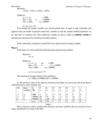 MBA-H2040                                                                Quantitative Techniques for Managers
        Maximize
             -12.5x1 – 14.5x2 = -25/2x1 – 29/2x2

        Subject to:
               x1 + x2 -s3                   = 2000
               40x1 + 75x2        -s4       = 100000
               75x1 + 100x2             +s5 = 200000

              x1, x2,s3,s4,s5 ≥ 0
        Even though the surplus variables can convert greater than or equal to type constraints into
equations they are unable to provide initial basic variables to start the simplex method calculation. So
we may have to introduce two more additional variables a6 and a7 called as artificial variable to
facilitate the calculation of an initial basic feasible solution.

        In this method the calculation is carried out in tow phases hence tow phase method.

Phase I
       In this phase we will consider the following linear programming problem

                Maximize
                     -a6 –a7

                Subject to:
                       x1 + x2 -s3        +a6        = 2000
                       40x1 + 75x2        -s4          + a7 = 100000
                       75x1 + 100x2             +s5 = 200000

                        x1, x2.s3,s4,s5,a6,a7 ≥ 0

        The initial basic feasible solution of the problem is
                        a6 = 2000, a7=100000 and s5 = 200000.

        As the minimum value of the objective function of the Phase I is zero at the end of the Phase I
calculation both a6 and a7 become zero.
       CB        Basic     Cj           0           0      0        0    0         -1        -1
                 variables XB           x1          x2     s3       s4   s5        a6        a7

       -1        a6          2000       1           1      -1       0    0         1         0
       -1        a7          100000     40          75     0        -1   0         0         1
       0         s5          200000     75          100    0        0    1         0         0
                             zj-cj      -41         -76    1        1    0         0         0
                                             Table 1
       Here x2 becomes a basic variable and a7 becomes non basic variable in the next iteration. It is no
longer considered for re-entry in the table.




                                                                                                           48
 