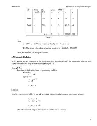 MBA-H2040                                                                   Quantitative Techniques for Managers

                    CB       Basic     Cj                2000   3000   0           0
                             variables XB                x1     x2     s3          s4


                    3000     x2             20/3         0      1      1/6         1/2


                    2000     x1             20/3         1      0      -1/12       3/4



                                              zj-cj      0      0      1000/3 3000
                                                   Table 3

       Thus,
               x1 = 20/3, x2 = 20/3 also maximize the objective function and

               The Maximum value of the objective function is: 100000/3 = 33333.33

       Thus, the problem has multiple solutions.

3.7 Unbounded Solution

In this section we will discuss how the simplex method is used to identify the unbounded solution. This
is explained with the help of the following Example 3.6.

Example 3.6
     Consider the following linear programming problem.
            Maximize
                    5x1 + 4x2
            Subject to:
                    x1 – x2 ≤ 8
                    x1 ≤ 7

                      x1, x2 ≥ 0.

Solution :

Introduce the slack variables s3 and s4, so that the inequalities becomes as equation as follows:

                      x1 + s3 = 7
                      x1 – x2 + s4 = 8

                      x1, x2, s3, s4 ≥ 0.

       The calculation of simplex procedures and tables are as follows:




                                                                                                              54
 