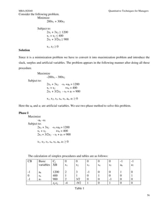 MBA-H2040                                                                 Quantitative Techniques for Managers
Consider the following problem.
               Minimize
                      200x1 + 300x2

               Subject to:
                      2x1 + 3x2 ≥ 1200
                      x1 + x2 ≤ 400
                      2x1 + 3/2x2 ≥ 900

                        x1, x2 ≥ 0
Solution

Since it is a minimization problem we have to convert it into maximization problem and introduce the
slack, surplus and artificial variables. The problem appears in the following manner after doing all these
procedure.
              Maximize
                   -200x1 - 300x2
       Subject to:
                   2x1 + 3x2 -s3 +a6 = 1200
                   x1 + x2        +s4 = 400
                   2x1 + 3/2x2 - s5 + a7 = 900

                        x1, x2, s3, s4, s5, a6, a7 ≥ 0

Here the a6 and a7 are artificial variables. We use two phase method to solve this problem.

Phase I
       Maximize
              -a6 –a7
       Subject to:
              2x1 + 3x2 -s3 +a6 = 1200
              x1 + x2        +s4 = 400
              2x1 + 3/2x2 - s5 + a7 = 900

               x1, x2, s3, s4, s5, a6, a7 ≥ 0



       The calculation of simplex procedures and tables are as follows:
       CB       Basic     Cj             0          0        0    0       0         -1        -1
                variables XB             x1         x2       s3   s4      s5        a6        a7

       -1       a6           1200        2          3        -1   0       0         1         0
       0        s4           400         1          1        0    1       0         0         1
       -1       a7           900         2          3/2      0    0       -1        0         0
                             zj-cj       -4         -9/2     1    0       1         0         0
                                                   Table 1

                                                                                                            56
 