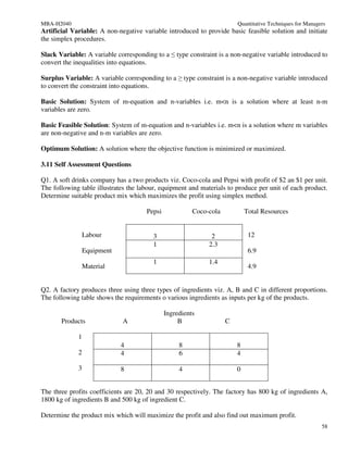 MBA-H2040                                                               Quantitative Techniques for Managers
Artificial Variable: A non-negative variable introduced to provide basic feasible solution and initiate
the simplex procedures.

Slack Variable: A variable corresponding to a ≤ type constraint is a non-negative variable introduced to
convert the inequalities into equations.

Surplus Variable: A variable corresponding to a ≥ type constraint is a non-negative variable introduced
to convert the constraint into equations.

Basic Solution: System of m-equation and n-variables i.e. m<n is a solution where at least n-m
variables are zero.

Basic Feasible Solution: System of m-equation and n-variables i.e. m<n is a solution where m variables
are non-negative and n-m variables are zero.

Optimum Solution: A solution where the objective function is minimized or maximized.

3.11 Self Assessment Questions

Q1. A soft drinks company has a two products viz. Coco-cola and Pepsi with profit of $2 an $1 per unit.
The following table illustrates the labour, equipment and materials to produce per unit of each product.
Determine suitable product mix which maximizes the profit using simplex method.

                                      Pepsi             Coco-cola           Total Resources


              Labour                    3                     2              12
                                        1                    2.3
              Equipment                                                      6.9
                                        1                    1.4
              Material                                                       4.9


Q2. A factory produces three using three types of ingredients viz. A, B and C in different proportions.
The following table shows the requirements o various ingredients as inputs per kg of the products.

                                              Ingredients
       Products              A                     B                C

             1
                            4                      8                    8
             2              4                      6                    4

             3              8                      4                    0


The three profits coefficients are 20, 20 and 30 respectively. The factory has 800 kg of ingredients A,
1800 kg of ingredients B and 500 kg of ingredient C.

Determine the product mix which will maximize the profit and also find out maximum profit.
                                                                                                          58
 