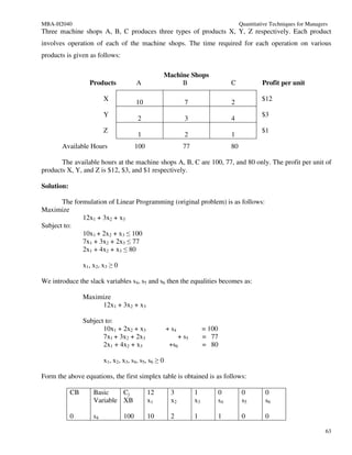 MBA-H2040                                                                                 Quantitative Techniques for Managers
Three machine shops A, B, C produces three types of products X, Y, Z respectively. Each product
involves operation of each of the machine shops. The time required for each operation on various
products is given as follows:

                                                   Machine Shops
                   Products             A               B                            C             Profit per unit

                          X                                                                        $12
                                        10                    7                      2
                          Y                                                                        $3
                                        2                     3                      4
                          Z                                                                        $1
                                        1                     2                      1
       Available Hours                  100                   77                     80

       The available hours at the machine shops A, B, C are 100, 77, and 80 only. The profit per unit of
products X, Y, and Z is $12, $3, and $1 respectively.

Solution:

       The formulation of Linear Programming (original problem) is as follows:
Maximize
              12x1 + 3x2 + x3
Subject to:
              10x1 + 2x2 + x3 ≤ 100
              7x1 + 3x2 + 2x3 ≤ 77
              2x1 + 4x2 + x3 ≤ 80

                 x1, x2, x3 ≥ 0

We introduce the slack variables s4, s5 and s6 then the equalities becomes as:

                 Maximize
                      12x1 + 3x2 + x3

                 Subject to:
                        10x1 + 2x2 + x3                + s4             = 100
                        7x1 + 3x2 + 2x3                    + s5         = 77
                        2x1 + 4x2 + x3                  +s6             = 80

                          x1, x2, x3, s4, s5, s6 ≥ 0

Form the above equations, the first simplex table is obtained is as follows:

            CB       Basic    Cj              12        3          1            0          0        0
                     Variable XB              x1        x2         x3           s4         s5       s6

            0        s4           100         10        2          1            1          0        0

                                                                                                                             63
 