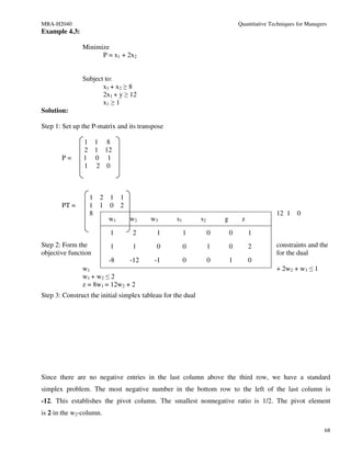 MBA-H2040                                                                     Quantitative Techniques for Managers
Example 4.3:

               Minimize
                     P = x1 + 2x2


               Subject to:
                      x1 + x2 ≥ 8
                      2x1 + y ≥ 12
                      x1 ≥ 1
Solution:

Step 1: Set up the P-matrix and its transpose

               1     1 8
               2     1 12
       P=      1     0 1
               1      2 0



                   1 2 1 1
       PT =        1 1 0 2
                   8                                                                         12 1    0
                       w1  w2            w3        s1        s2       g        z

                         1        2        1            1         0       0        1
Step 2: Form the         1        1        0            0         1       0        2         constraints and the
objective function                                                                           for the dual
                         -8      -12      -1            0         0       1        0
               w1                                                                            + 2w2 + w3 ≤ 1
               w1 + w2 ≤ 2
               z = 8w1 = 12w2 + 2
Step 3: Construct the initial simplex tableau for the dual




Since there are no negative entries in the last column above the third row, we have a standard
simplex problem. The most negative number in the bottom row to the left of the last column is
-12. This establishes the pivot column. The smallest nonnegative ratio is 1/2. The pivot element
is 2 in the w2-column.

                                                                                                                 68
 