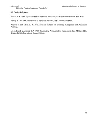 MBA-H2040                                                          Quantitative Techniques for Managers
       Objective Function Maximum Value is: 24

4.9 Further References

Mustafi, C.K. 1988. Operations Research Methods and Practices, Wiley Eastern Limited, New Delhi.

Hamdy A Taha, 1999. Introduction to Operations Research, PHI Limited, New Delhi.

Peterson R and Silver, E. A. 1979. Decision Systems for Inventory Management and Production
Planning.

Levin, R and Kirkpatrick, C.A. 1978. Quantitative Approached to Management, Tata McGraw Hill,
Kogakusha Ltd., International Student Edition.




                                                                                                      72
 