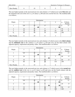 MBA-H2040                                                              Quantitative Techniques for Managers

 Row Penalty            4                15                 8                 3

The next highest penalty in the uncrossed-out rows and columns is 13 which occur in the first row and
the minimum unit cost in this row is c14=4, hence x14=80 and cross out the first row. The modified table
is as follows:


                                              Destination
    Origin              1                 2                 3                 4           ai    Column
                                                                                                 Penalty
       1                20               22                 17                        4 0            13
                                                40                                   80
      2                 24               37                  9                 7        70             2
      3                 32               37                 20                15        50             5
      bj                60               40                 30               110        240

 Row Penalty            4                15                 8                 3


The next highest penalty in the uncrossed-out rows and columns is 8 which occurs in the third column
and the minimum cost in this column is c23=9, hence x23=30 and cross out the third column with
adjusted capacity, requirement and penalty values. The modified table is as follows:

                                              Destination
    Origin              1                 2                 3                 4           ai    Column
                                                                                                 Penalty
       1                20               22                 17                        4 0            13
                                                40                                   80
       2                24               37                 9                 7         40             17
                                                                  30
      3                 32               37                 20                15          50           17
      bj                60               40                 30               110          240

 Row Penalty            8                15                 8                 8

The next highest penalty in the uncrossed-out rows and columns is 17 which occurs in the second row
and the smallest cost in this row is c24=15, hence x24=30 and cross out the fourth column with the
adjusted capacity, requirement and penalty values. The modified table is as follows:

                                              Destination
    Origin              1                 2                 3                 4           ai    Column
                                                                                                 Penalty
       1                20               22                 17                        4 0            13
                                                40                                   80
       2                24               37                 9                 7         10             17
                                                                  30                 30
      3                 32               37                 20                15        50             17
      bj                60               40                 30               110        240
                                                                                                           80
 