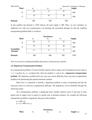 MBA-H2040                                                                 Quantitative Techniques for Managers
            Plant                w1                w2                w3                Supply
                                 20                 17                    25
               X                                                                         400
                                  10                10                    20
               Y                                                                         500

Demand                           400                 400                       500

In this problem the demand is 1300 whereas the total supply is 900. Thus, we now introduce an
additional row with zero transportation cost denoting the unsatisfied demand. So that the modified
transportation problem table is as follows:

                                              Warehouses
            Plant                w1              w2                 w3                 Supply
                                 20                 17                    25
               X                                                                         400
                                  10                10                    20
               Y                                                                         500
Unsatisfied
                                  0                 0                      0
Demand                                                                                   400

Demand                           400                 400                 500             1300


Now we can solve as balanced problem discussed as in the previous sections.

1.6. Degenerate Transportation Problem

In a transportation problem, if a basic feasible solution with m origins and n destinations has less than m
+ n -1 positive Xij i.e. occupied cells, then the problem is said to be a degenerate transportation
problem. The degeneracy problem does not cause any serious difficulty, but it can cause computational
problem wile determining the optimal minimum solution.
       There fore it is important to identify a degenerate problem as early as beginning and take the
necessary action to avoid any computational difficulty. The degeneracy can be identified through the
following results:
       “In a transportation problem, a degenerate basic feasible solution exists if and only if some
partial sum of supply (row) is equal to a partial sum of demand (column). For example the following
transportation problem is degenerate. Because in this problem
       a1 = 400 = b1
       a2 + a3 = 900 = b2 + b3


                                              Warehouses
            Plant                w1              w2                 w3                 Supply (ai)
                                                                                                             84
 