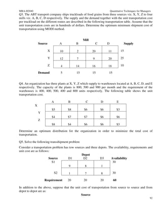 MBA-H2040                                                                    Quantitative Techniques for Managers
Q3. The ABT transport company ships truckloads of food grains from three sources viz. X, Y, Z to four
mills viz. A, B, C, D respectively. The supply and the demand together with the unit transportation cost
per truckload on the different routes are described in the following transportation table. Assume that the
unit transportation costs are in hundreds of dollars. Determine the optimum minimum shipment cost of
transportation using MODI method.


                                                     Mill
                Source                A         B               C        D                    Supply

                         X            10        2           20           11              15

                         Y            12        7           9            20              25

                         Z            4         14          16           18              10

                Demand                5         15          15           15


Q4. An organization has three plants at X, Y, Z which supply to warehouses located at A, B, C, D, and E
respectively. The capacity of the plants is 800, 500 and 900 per month and the requirement of the
warehouses is 400, 400, 500, 400 and 800 units respectively. The following table shows the unit
transportation cost.

                             A             B           C            D               E
            X
                             $5            $8        $6             $6              $3
                Y
                             $4            $7        $7             $6              $6
                Z
                             $8            $4        $6             $6              $3

Determine an optimum distribution for the organization in order to minimize the total cost of
transportation.

Q5. Solve the following transshipment problem
Consider a transportation problem has tow sources and three depots. The availability, requirements and
unit cost are as follows:
                                               Depot
                        Source       D1         D2           D3       Availability
                          S1                                           30
                                      9          8            1

                                 S2        1          7             8          30

                    Requirement            20        20             20         60

In addition to the above, suppose that the unit cost of transportation from source to source and from
depot to depot are as:
                                                Source
                                                                                                                92
 