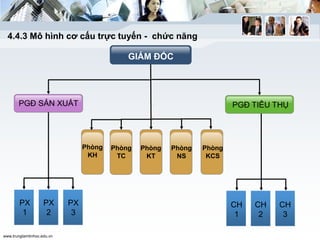 Tổng hợp 94 hình về mô hình quản trị quốc gia tốt  NEC