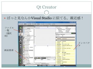 Qt Creator

 ぱっと見なんかVisual Studio に似てる。親近感！


ファイル
一覧
（選択
時）


                             インスペク
                             タ
画面要素
 