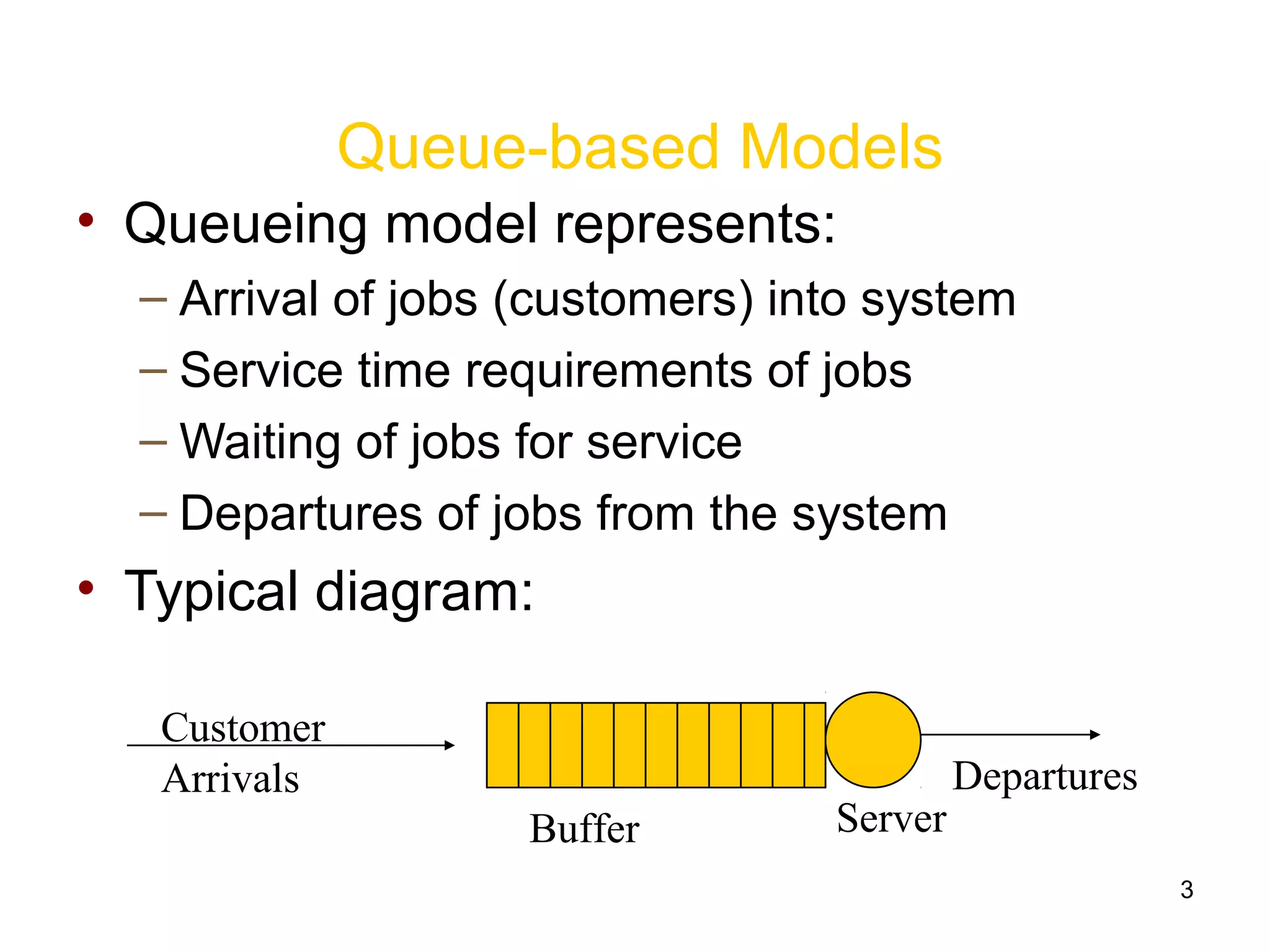 3
Queue-based Models
• Queueing model represents:
– Arrival of jobs (customers) into system
– Service time requirements of jobs
– Waiting of jobs for service
– Departures of jobs from the system
• Typical diagram:
Customer
Arrivals Departures
Buffer Server
 