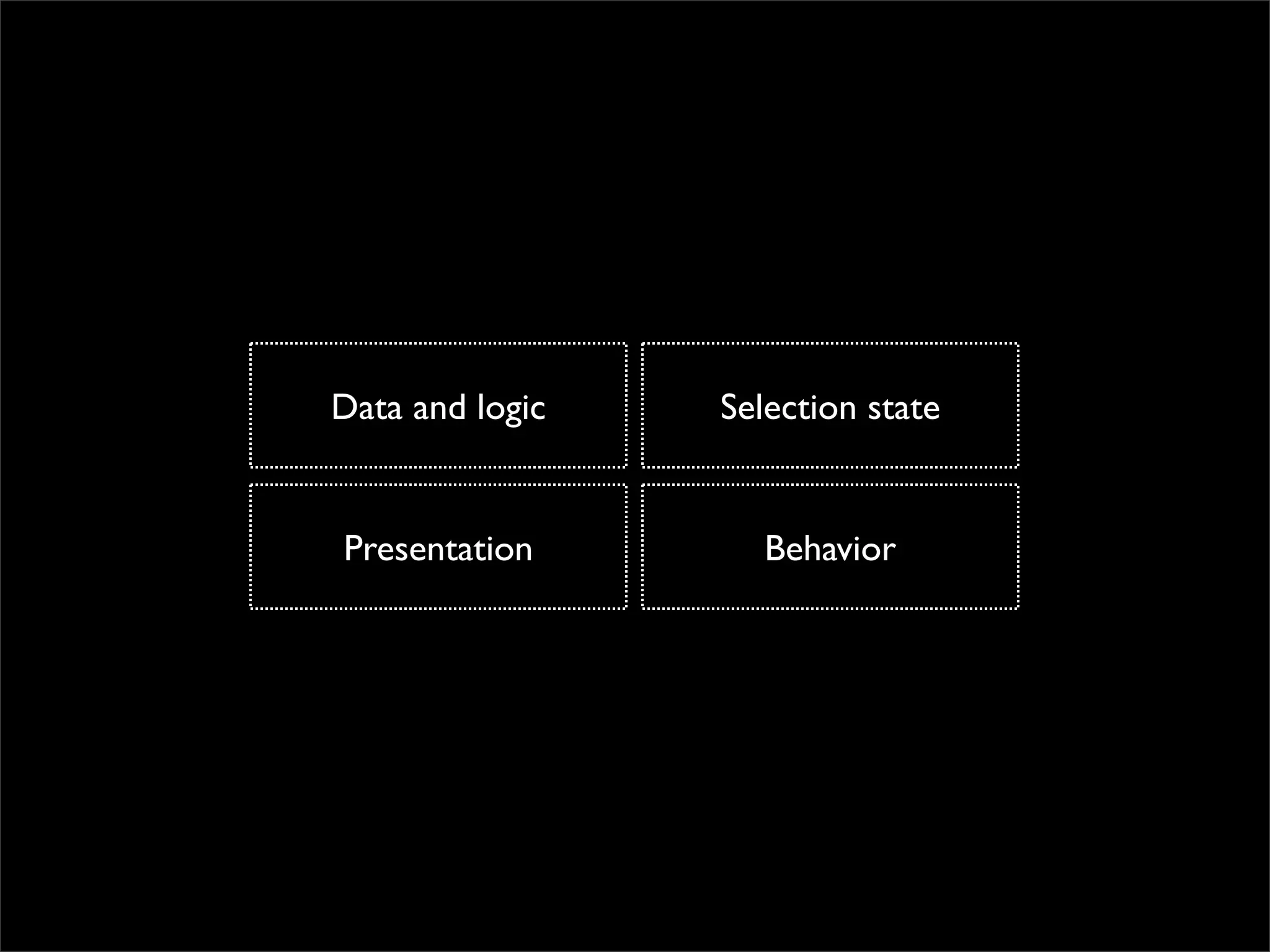 Data and logic   Selection state


Presentation        Behavior
 