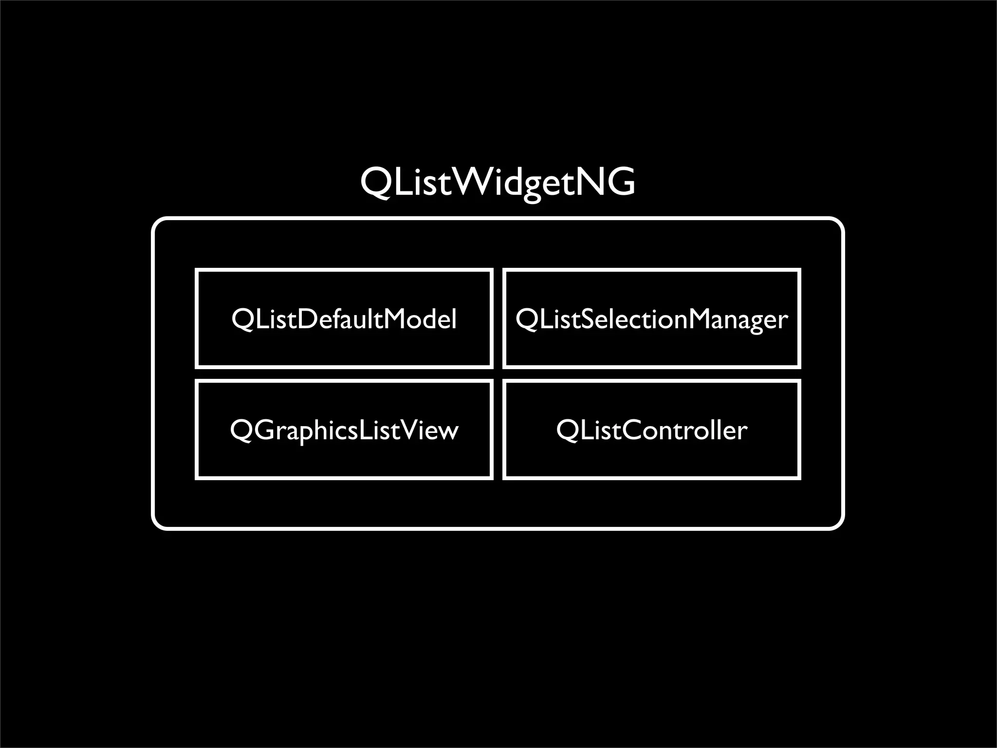 QListWidgetNG


QListDefaultModel   QListSelectionManager


QGraphicsListView      QListController
 