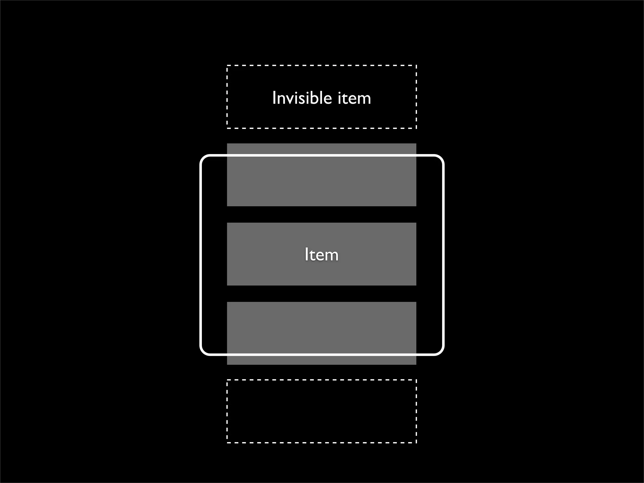 Invisible item




    Item
 