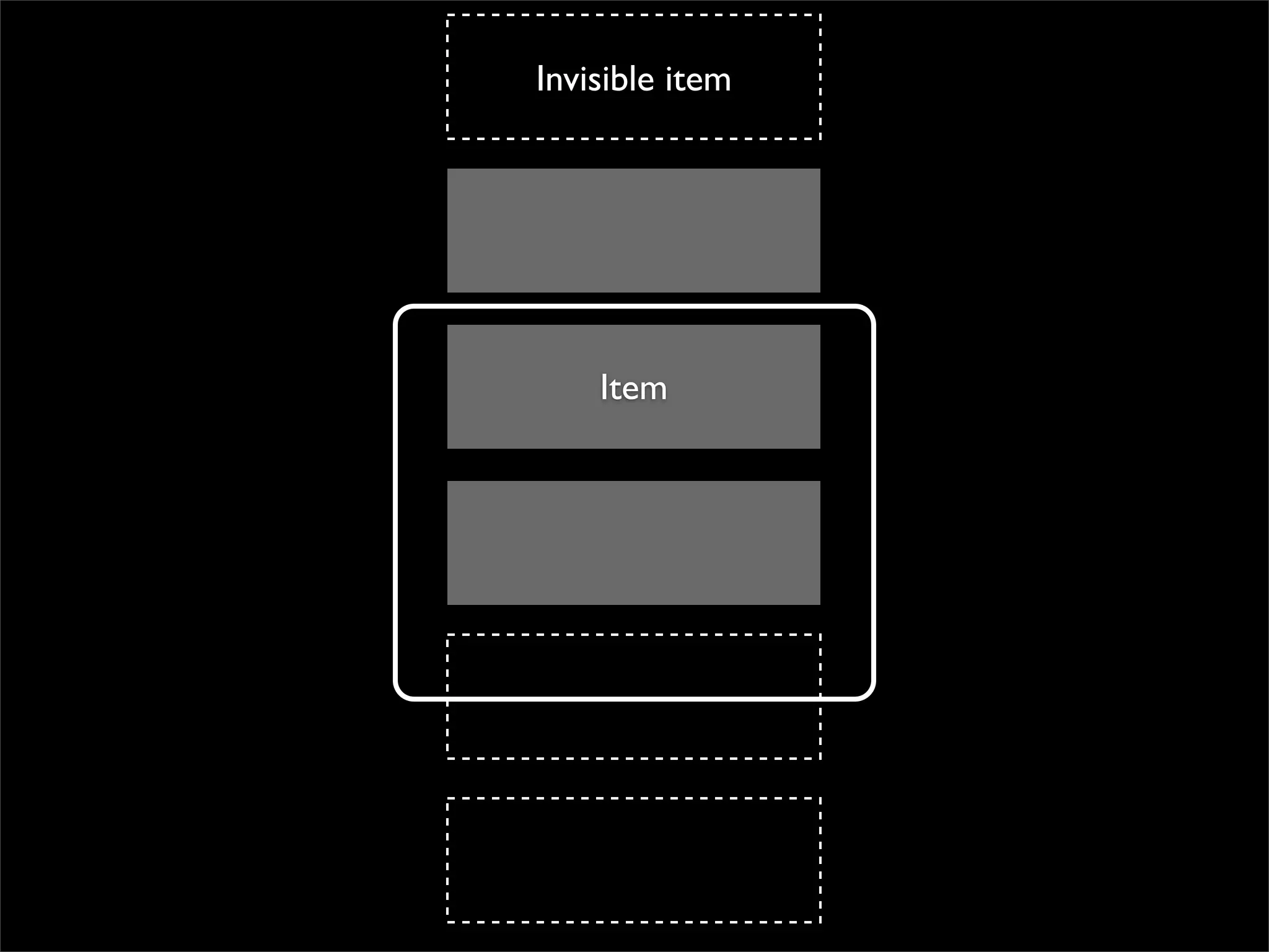 Invisible item




    Item
 