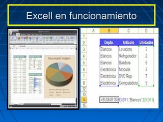 Excell en funcionamientoExcell en funcionamiento
 