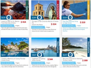 $ 414 
$ 214 
$ 219 
$ 544 
$ 399 
 