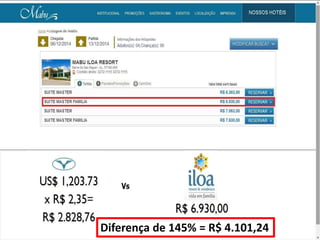 Diferença de 145% = R$ 4.101,24 
 