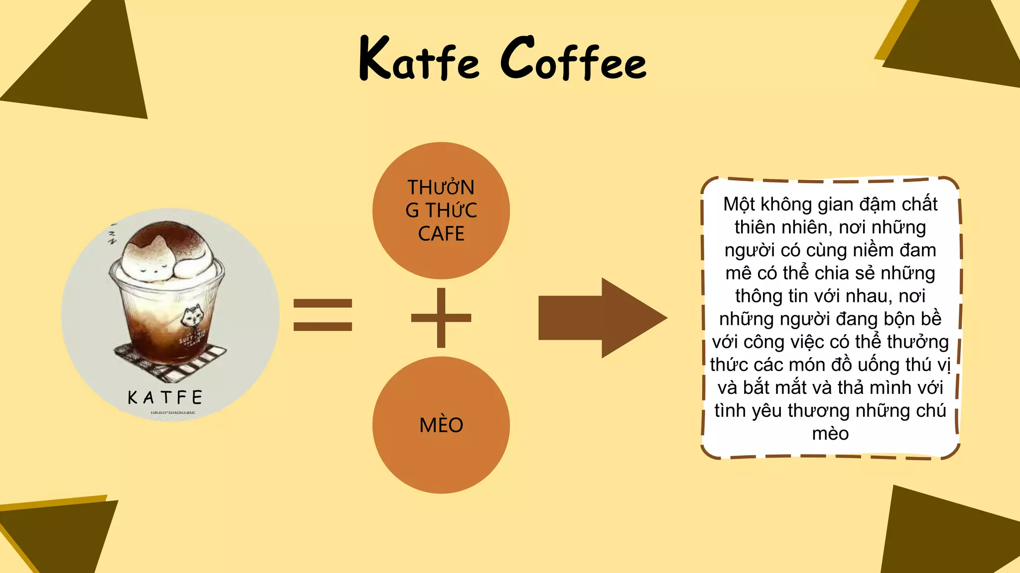 Mô hình kinh doanh Business Model Canvas  Case study Facebook