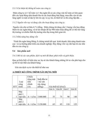 5.3.1 Cải thiện hệ thống kế toàn của công ty:
Hiện công ty có 1 kế toán và 1 thu ngân tất cả các công việc kế toán có liên quan
đến các hoạt động như doanh thu từ các hoạt động bán hàng, mua đầu vào từ các
làng nghề và một số đại lý lớn tin cậy và uy tín, từ thiết kế và thi công lắp đặt….
5.3.2 Nguồn vốn vay và đang cần cho hoạt động của công ty.
Nguồn vốn chủ sở hữu 4,7 tỉ đồng. Hiện chúng tôi đang cần 1 lượng vốn huy động
thêm từ các ngân hàng, và từ lợi nhuận để lại 986 trăm triệu đồng để có thể mở rộng
thị trường và chiếm lĩnh thị trường tiêu thụ trong thời gian tới.
5.3.2 Khả năng huy động vốn
Trình lên ngân hàng Đông Á chứng minh kết quả kinh doanh, khả năng thanh toán
cao và xu hướng phát triển của doanh nghiệp. Huy động vốn vay dài hạn từ các nhà
đầu tư của công ty.
5.4 Sản phẩm mới
5.4.1.Mô tả các sản phẩm, dịch vụ mới đã được phát triển và giới thiệu.
Qua sự hiểu biết về kiến trúc sư, họ sẽ cho khách hàng những lời tư vấn phù hợp cho
sự bố trí nội thất của khách hàng
Giá của dịch vụ tư vấn thiết kế như sau
A.THIẾT KẾ CÔNG TRÌNH XÂY DỰNG MỚI
STT
Loại
công
trình
Chiều
rộng mặt
tiền
chính
(A)
Suất đầu tư
/ m2 sàn
xây dựng
(đồng) Giá thiết kế (đ/m2)
Gói A Gói B Gói C Gói D
1
Nhà
phố 1
mặt tiền A < 4,5m 3.000.000 55 75 90 140
2
Nhà
phố 2
mặt tiền A < 4,5m 3.150.000 65 85 110 155
15
 