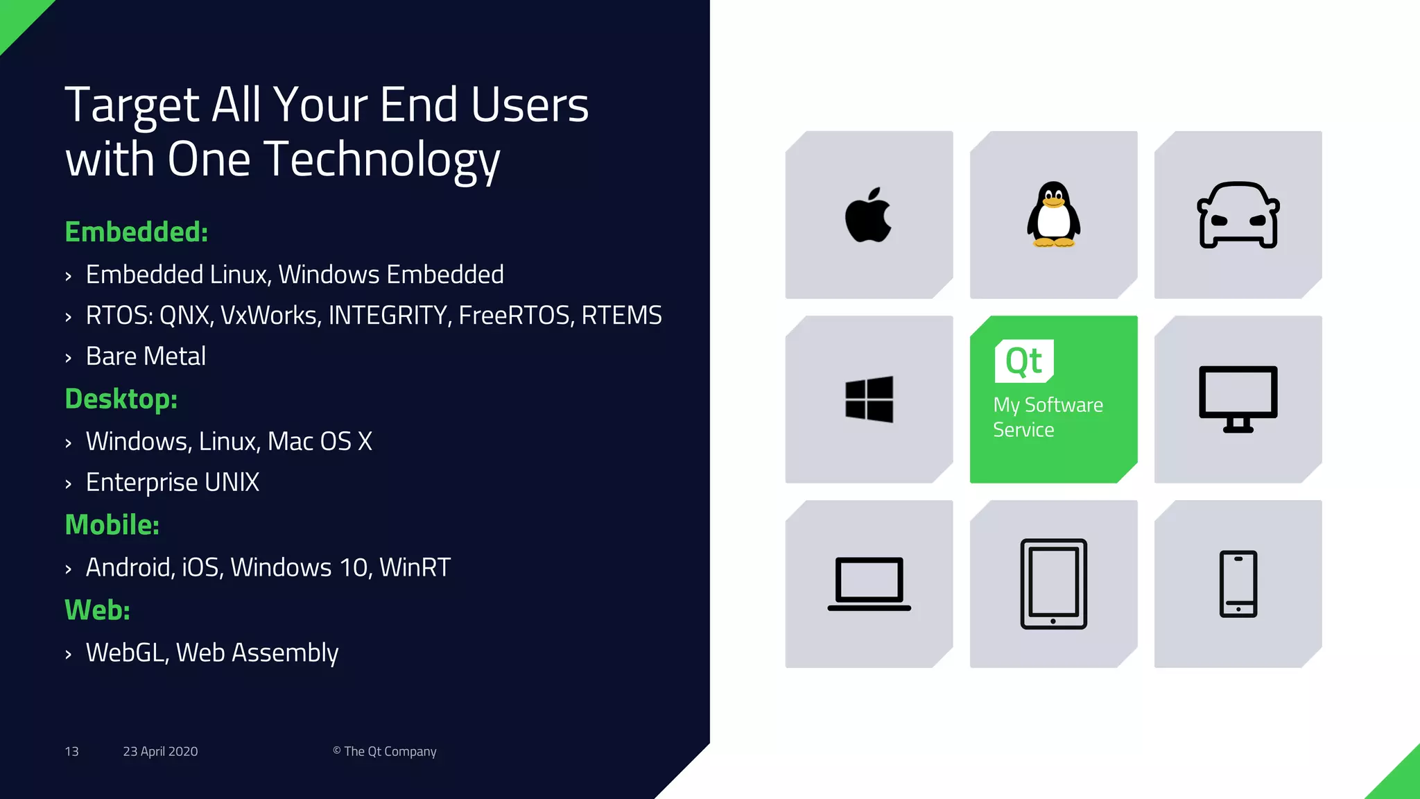 Target All Your End Users
with One Technology
Embedded:
› Embedded Linux, Windows Embedded
› RTOS: QNX, VxWorks, INTEGRITY, FreeRTOS, RTEMS
› Bare Metal
Desktop:
› Windows, Linux, Mac OS X
› Enterprise UNIX
Mobile:
› Android, iOS, Windows 10, WinRT
Web:
› WebGL, Web Assembly
My Software
Service
23 April 2020 © The Qt Company13
 