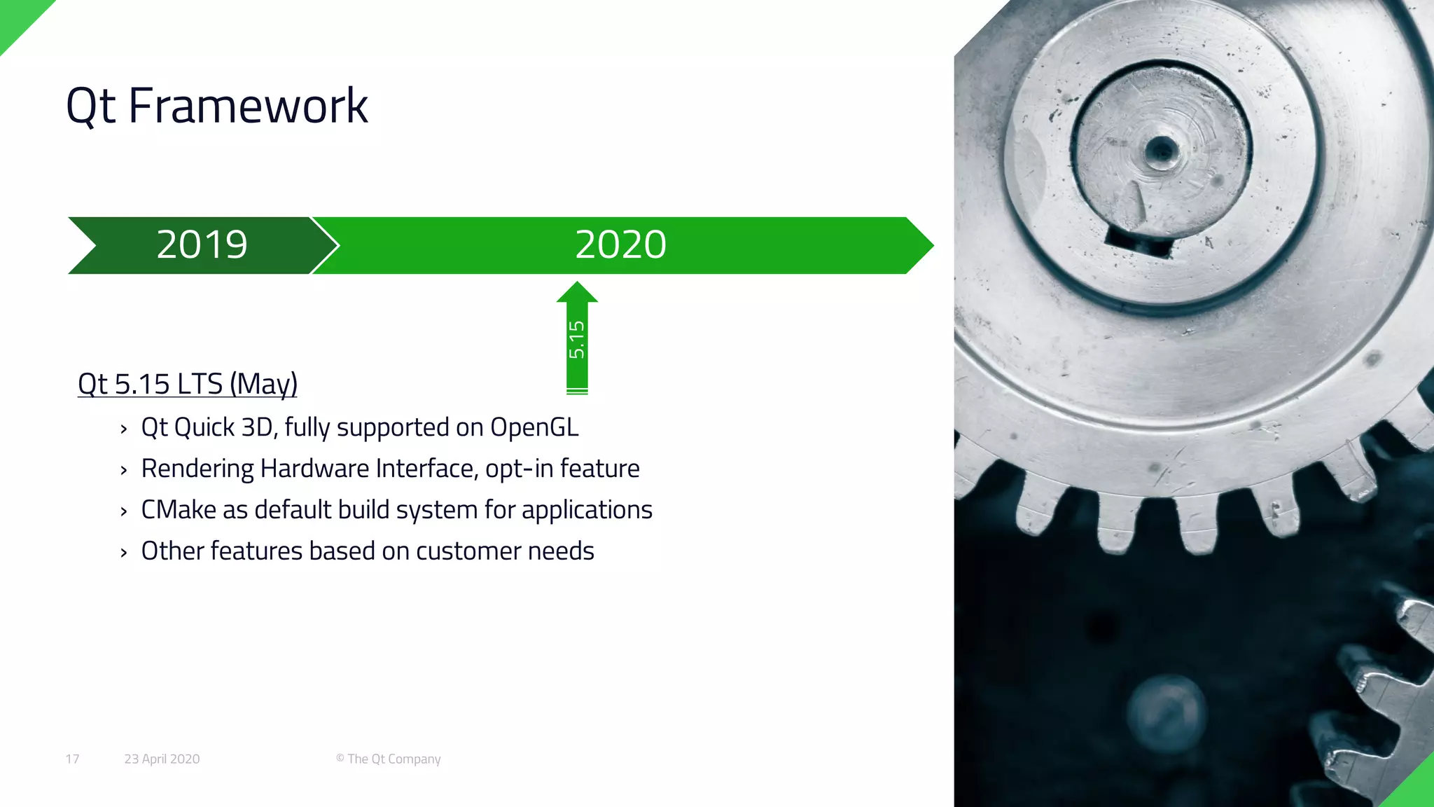 Qt Framework
Qt 5.15 LTS (May)
› Qt Quick 3D, fully supported on OpenGL
› Rendering Hardware Interface, opt-in feature
› CMake as default build system for applications
› Other features based on customer needs
5.15
20202019
23 April 2020 © The Qt Company17
 
