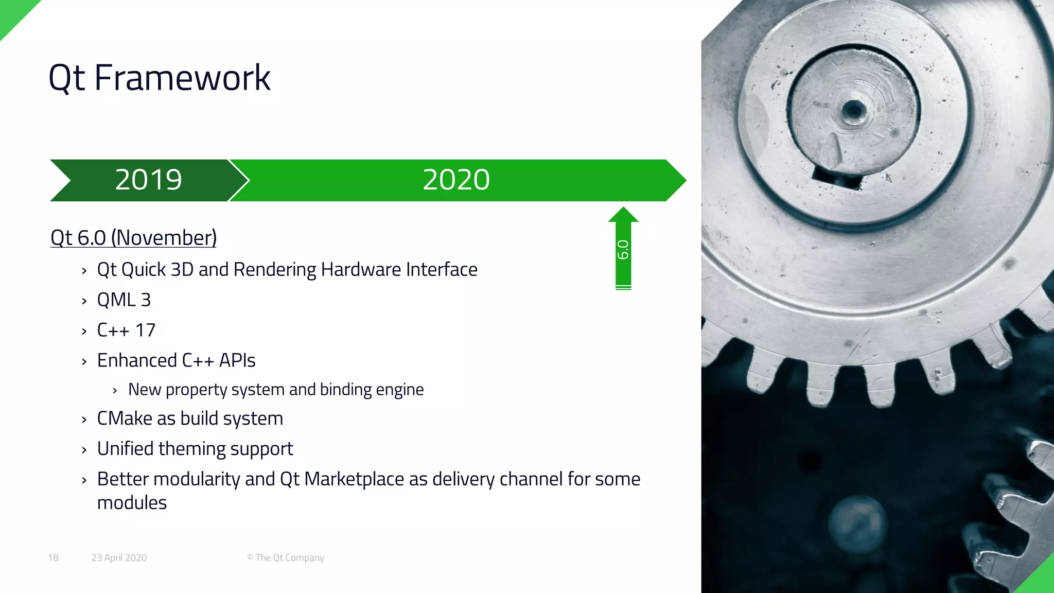Qt Framework
Qt 6.0 (November)
› Qt Quick 3D and Rendering Hardware Interface
› QML 3
› C++ 17
› Enhanced C++ APIs
› New property system and binding engine
› CMake as build system
› Unified theming support
› Better modularity and Qt Marketplace as delivery channel for some
modules
6.0
20202019
23 April 2020 © The Qt Company18
 