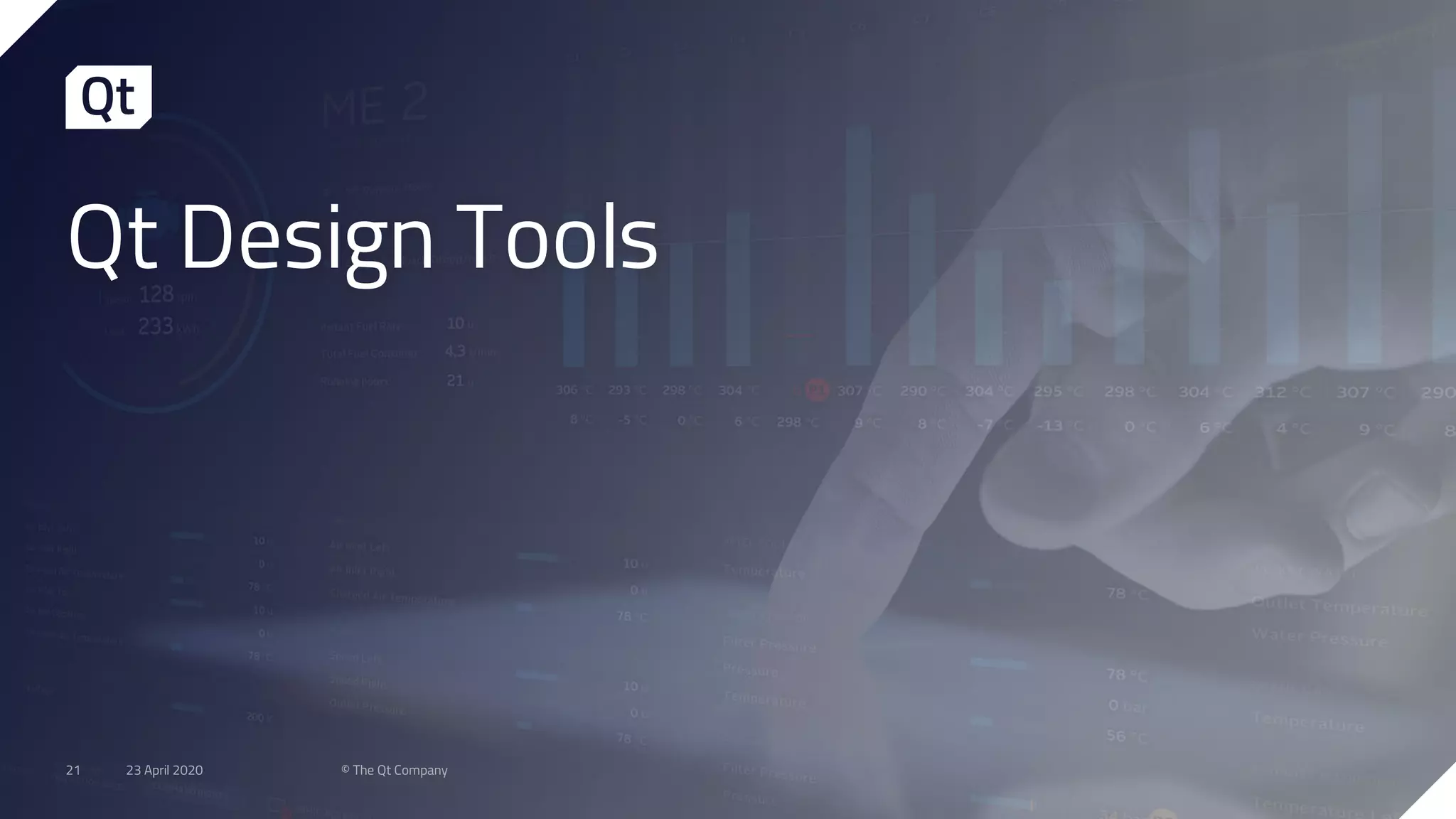 Qt Design Tools
23 April 2020 © The Qt Company21
 