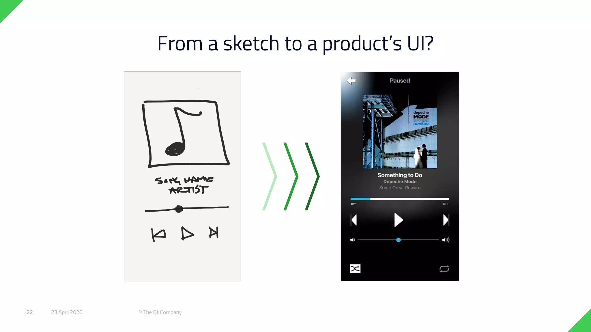 From a sketch to a product’s UI?
23 April 2020 © The Qt Company22
 