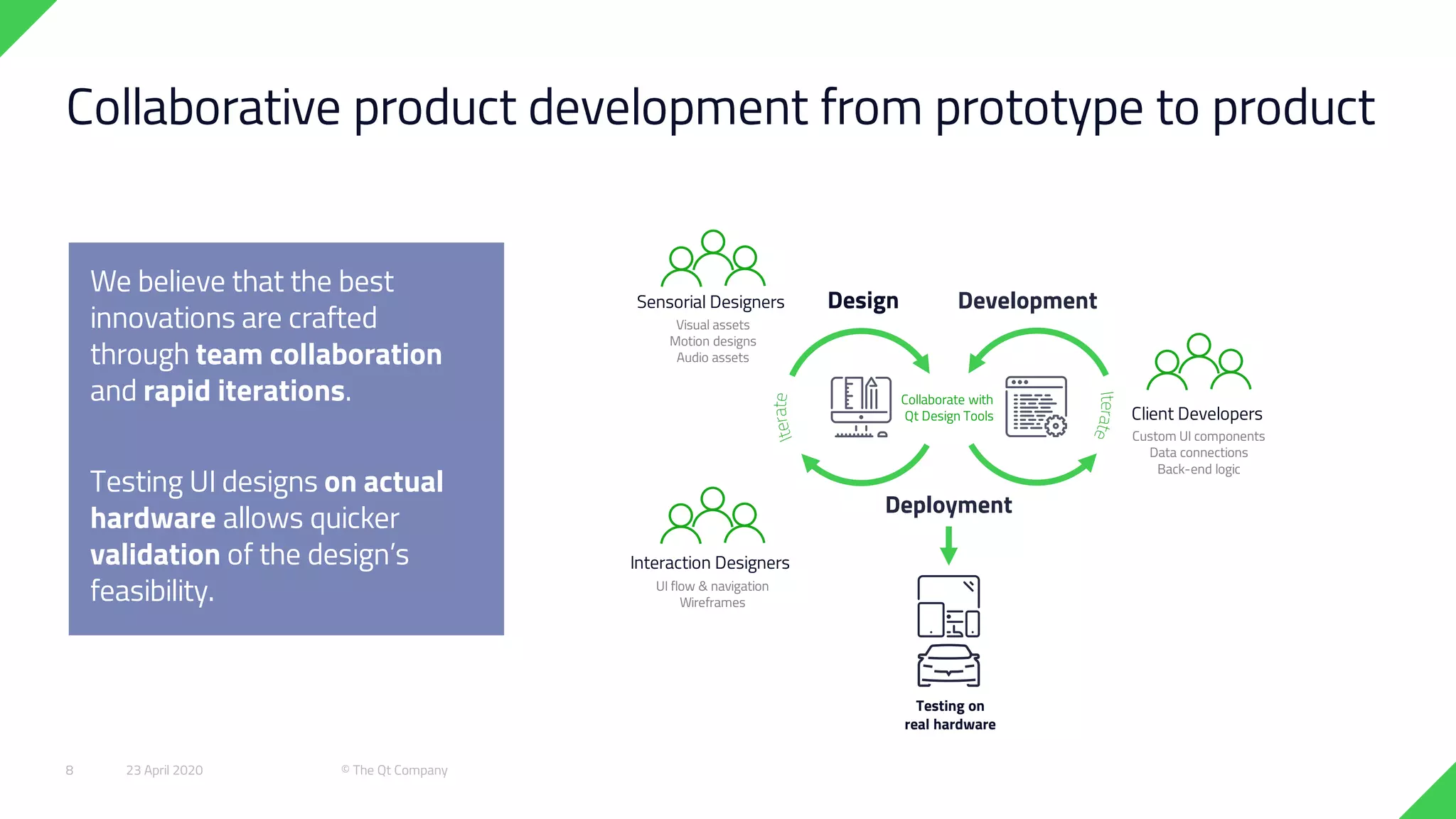 Collaborative product development from prototype to product
Design Development
Deployment
Testing on
real hardware
Interaction Designers
Client Developers
Custom UI components
Data connections
Back-end logic
Sensorial Designers
Visual assets
Motion designs
Audio assets
UI flow & navigation
Wireframes
Collaborate with
Qt Design Tools
We believe that the best
innovations are crafted
through team collaboration
and rapid iterations.
Testing UI designs on actual
hardware allows quicker
validation of the design’s
feasibility.
23 April 2020 © The Qt Company8
 