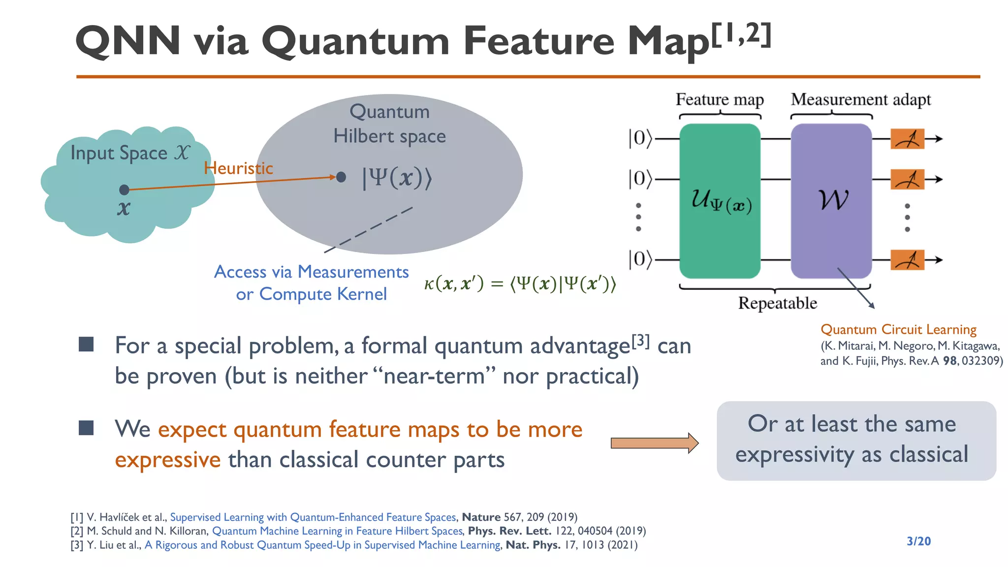 QNN via Quantum Feature Map[1,2]
3/20
[1] V. Havlíček et al., Supervised Learning with Quantum-Enhanced Feature Spaces, Nature 567, 209 (2019)
[2] M. Schuld and N. Killoran, Quantum Machine Learning in Feature Hilbert Spaces, Phys. Rev. Lett. 122, 040504 (2019)
[3] Y. Liu et al., A Rigorous and Robust Quantum Speed-Up in Supervised Machine Learning, Nat. Phys. 17, 1013 (2021)
Input Space 𝒳
Quantum
Hilbert space
𝒙
|Ψ 𝒙 ⟩
Access via Measurements
or Compute Kernel
Or at least the same
expressivity as classical
𝜅 𝒙, 𝒙′ = ⟨Ψ(𝒙)|Ψ(𝒙′)⟩
Heuristic
Quantum Circuit Learning
(K. Mitarai, M. Negoro,M. Kitagawa,
and K. Fujii, Phys. Rev.A 98, 032309)
◼ For a special problem, a formal quantum advantage[3] can
be proven (but is neither “near-term” nor practical)
◼ We expect quantum feature maps to be more
expressive than classical counter parts
 