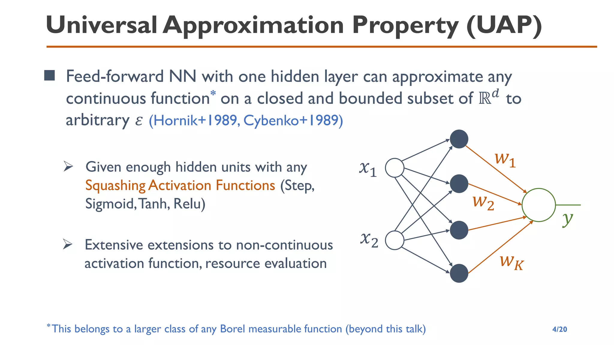 Universal Approximation Property (UAP)
4/20
𝑥1
𝑥2
𝑤1
𝑤2
𝑤𝐾
𝑦
◼ Feed-forward NN with one hidden layer can approximate any
continuous function* on a closed and bounded subset of ℝ𝑑
to
arbitrary 𝜀 (Hornik+1989, Cybenko+1989)
* This belongs to a larger class of any Borel measurable function (beyond this talk)
➢ Given enough hidden units with any
Squashing Activation Functions (Step,
Sigmoid,Tanh, Relu)
➢ Extensive extensions to non-continuous
activation function, resource evaluation
 
