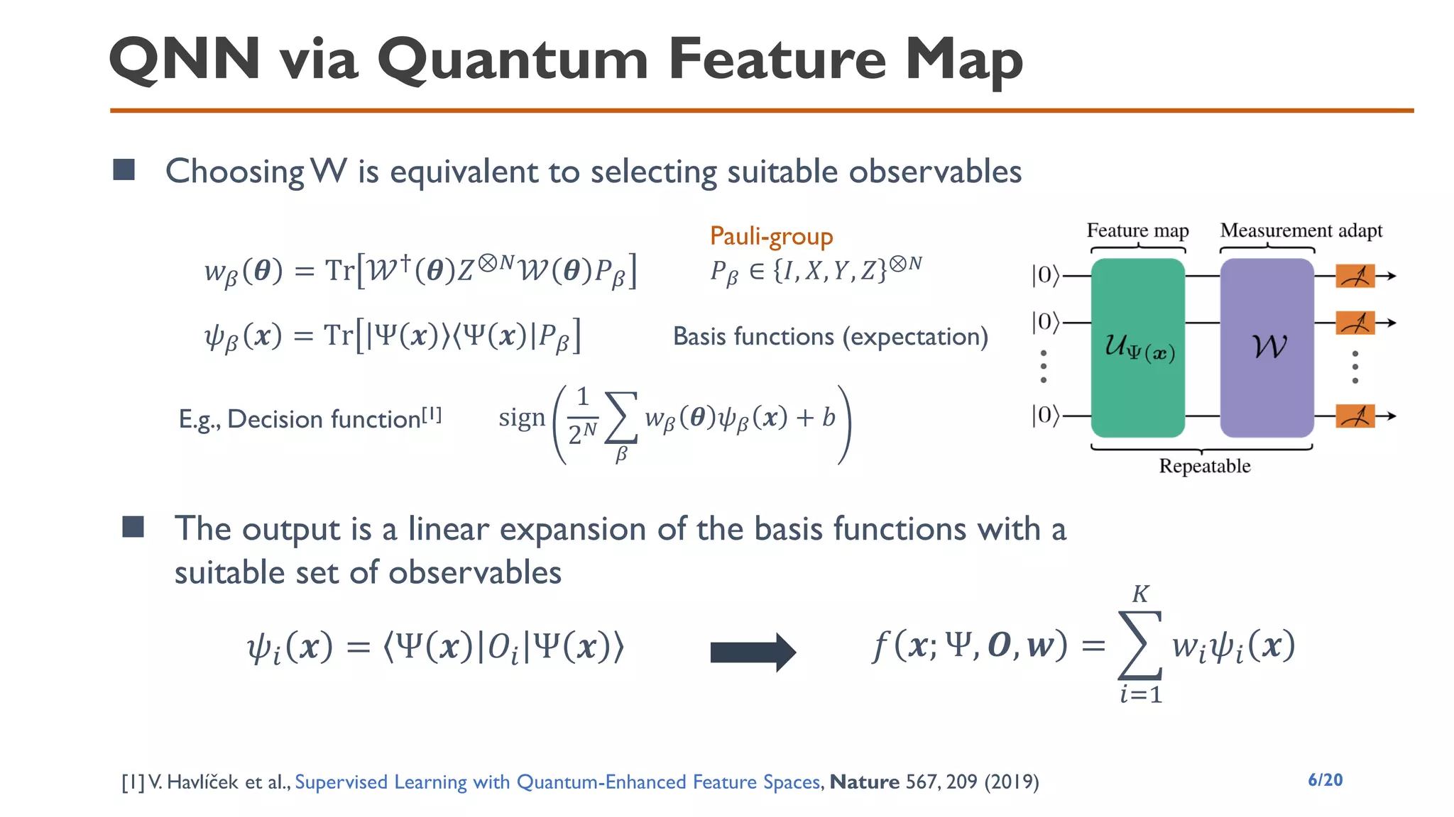 QNN via Quantum Feature Map
◼ Choosing W is equivalent to selecting suitable observables
6/20
◼ The output is a linear expansion of the basis functions with a
suitable set of observables
𝜓𝑖 𝒙 = Ψ 𝒙 𝑂𝑖 Ψ 𝒙 𝑓 𝒙; Ψ, 𝑶, 𝒘 = ෍
𝑖=1
𝐾
𝑤𝑖𝜓𝑖 𝒙
[1]V. Havlíček et al., Supervised Learning with Quantum-Enhanced Feature Spaces, Nature 567, 209 (2019)
𝑤𝛽 𝜽 = Tr 𝒲† 𝜽 𝑍⊗𝑁𝒲 𝜽 𝑃𝛽 𝑃𝛽 ∈ 𝐼, 𝑋, 𝑌, 𝑍 ⊗𝑁
𝜓𝛽 𝒙 = Tr Ψ 𝒙 Ψ 𝒙 𝑃𝛽
Pauli-group
Basis functions (expectation)
E.g., Decision function[1] sign
1
2𝑁 ෍
𝛽
𝑤𝛽 𝜽 𝜓𝛽 𝒙 + 𝑏
 