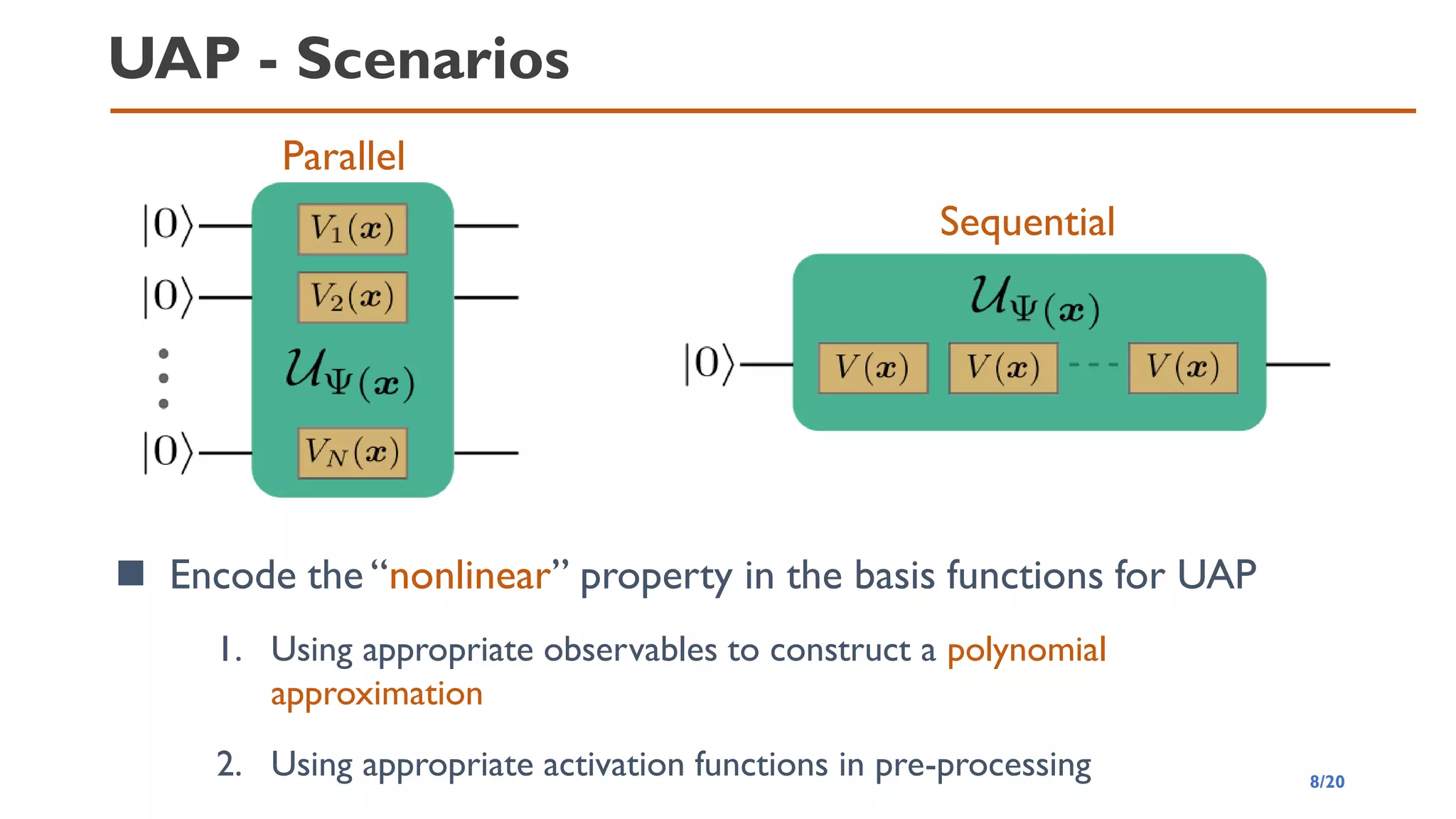 UAP - Scenarios
Parallel
Sequential
◼ Encode the “nonlinear” property in the basis functions for UAP
1. Using appropriate observables to construct a polynomial
approximation
2. Using appropriate activation functions in pre-processing 8/20
 