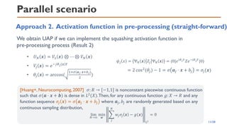 Parallel scenario
Approach 2. Activation function in pre-processing (straight-forward)
[Huang+, Neurocomputing, 2007] 𝜎: 𝑅 → [−1,1] is nonconstant piecewise continuous function
such that 𝜎(𝒂 ⋅ 𝒙 + 𝒃) is dense in 𝐿2(𝑋).Then, for any continuous function 𝑔: 𝑋 → 𝑅 and any
function sequence 𝜎𝑗 𝒙 = 𝜎 𝒂𝑗 ⋅ 𝒙 + 𝑏𝑗 where 𝒂𝑗, 𝑏𝑗 are randomly generated based on any
continuous sampling distribution,
lim
𝑁→∞
min
𝒘
෍
𝑗
𝑁
𝑤𝑗𝜎𝑗 𝒙 − 𝑔(𝒙)
𝐿2
= 0
We obtain UAP if we can implement the squashing activation function in
pre-processing process (Result 2)
• 𝑈𝑁 𝒙 = 𝑉1 𝒙 ⊗ ⋯ ⊗ 𝑉𝑁 𝒙
• 𝑉
𝑗 𝒙 = 𝑒−𝑗𝜃𝑗 𝒙 𝑌
• 𝜃𝑗 𝒙 = arccos(
1+𝜎(𝒂𝑗⋅𝒙+𝑏𝑗)
2
)
𝜓𝑗 𝑥 = Ψ𝑁 𝒙 𝑍𝑗 Ψ𝑁 𝒙 = ⟨0|𝑒𝑖𝜃𝑗𝑌
𝑍𝑒−𝑖𝜃𝑗𝑌
|0⟩
= 2 cos2(𝜃𝑗) − 1 = 𝜎 𝒂𝑗 ⋅ 𝒙 + 𝑏𝑗 = 𝜎𝑗(𝒙)
11/20
 
