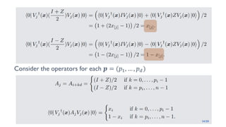 Consider the operators for each 𝒑 = (𝑝1, … , 𝑝𝑑)
16/20
 