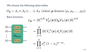 We choose the following observables
Basis functions
17/20
 