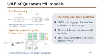UAP of Quantum ML models
5/20
Data Re-uploading
Adrián Pérez-Salinas et al., Data re-uploading for a universal quantum
classifier, Quantum 4, 226 (2020)
Expressive power via a partial
Fourier series
M, Schuld, R. Sweke and J. J. Meyer, Effect of data encoding on the expressive power
of variational quantum-machine-learning models, Phys. Rev.A 103, 032430 (2021)
𝑓𝜽 𝒙 = ෍
𝜔∈Ω
𝑐𝜔 𝜽 𝑒𝑖𝜔𝒙
Our simple but clear questions
◼ UAP in the language of observables
and quantum feature maps
◼ How well the approximation could
perform?
◼ How many parameters it needs (vs.
classical NNs)?
 