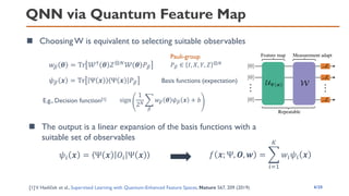 QNN via Quantum Feature Map
◼ Choosing W is equivalent to selecting suitable observables
6/20
◼ The output is a linear expansion of the basis functions with a
suitable set of observables
𝜓𝑖 𝒙 = Ψ 𝒙 𝑂𝑖 Ψ 𝒙 𝑓 𝒙; Ψ, 𝑶, 𝒘 = ෍
𝑖=1
𝐾
𝑤𝑖𝜓𝑖 𝒙
[1]V. Havlíček et al., Supervised Learning with Quantum-Enhanced Feature Spaces, Nature 567, 209 (2019)
𝑤𝛽 𝜽 = Tr 𝒲† 𝜽 𝑍⊗𝑁𝒲 𝜽 𝑃𝛽 𝑃𝛽 ∈ 𝐼, 𝑋, 𝑌, 𝑍 ⊗𝑁
𝜓𝛽 𝒙 = Tr Ψ 𝒙 Ψ 𝒙 𝑃𝛽
Pauli-group
Basis functions (expectation)
E.g., Decision function[1] sign
1
2𝑁 ෍
𝛽
𝑤𝛽 𝜽 𝜓𝛽 𝒙 + 𝑏
 