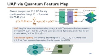 UAP via Quantum Feature Map
𝑓 𝒙; Ψ, 𝑶, 𝒘 = ෍
𝑖=1
𝐾
𝑤𝑖𝜓𝑖 𝒙 ≈ 𝑔 𝒙 ?
Given a compact set 𝒳 ∈ ℝ𝑑
, for any
continuous function 𝑔: 𝒳 → ℝ, can we
find 𝚿, 𝑶, 𝒘 s.t
7/20
UAP. Let 𝒢 be a space of continuous functions 𝑔: 𝒳 → ℝ.The quantum feature framework
ℱ = {𝑓 𝒙; Ψ, 𝑶, 𝒘 } has the UAP w.r.t. 𝒢 and a norm ⋅ if given any 𝑔 ∈ 𝒢; then for any
𝜀, there exists 𝑓 ∈ ℱ s.t. 𝑓 − 𝑔 < 𝜀
Classification capability. For arbitrary disjoint regions 𝒦1, 𝒦2, … , 𝒦𝑛 ⊂ 𝒳, there exists
𝑓 ∈ ℱ s.t. 𝑓 can separate these regions (can be induced from UAP)
𝒳
ℝ
𝒦1
𝒦2
𝑓 ∈ ℱ
 