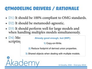Qtmodeling Drivers / Rationale
● D1) It should be 100% compliant to OMG standards.
● D2) It should be metamodel-agnostic.
● D3) It should perform well for large models and
when handling multiples models simultaneously.
● D4) Models should be easily queried/changed via
scripting.
Already good enough, but (WIP):
1) Copy-on-Write.
2) Reduce footprint of derived union properties.
3) Shared objects when dealing with multiple models.
 