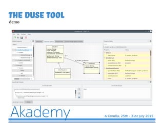 The Duse tooldemo
 