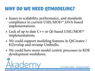 Why do we need qtmodeling?
● Issues in scalability, performance, and standards
compliance in current UML/MOF/* JAVA-based
implementations.
● Lack of up to date C++ or Qt-based UML/MOF/*
implementations.
● We could support modeling features in QtCreator /
KDevelop and revamp Umbrello.
● We could have more model-centric processes in KDE
development workflows.
 