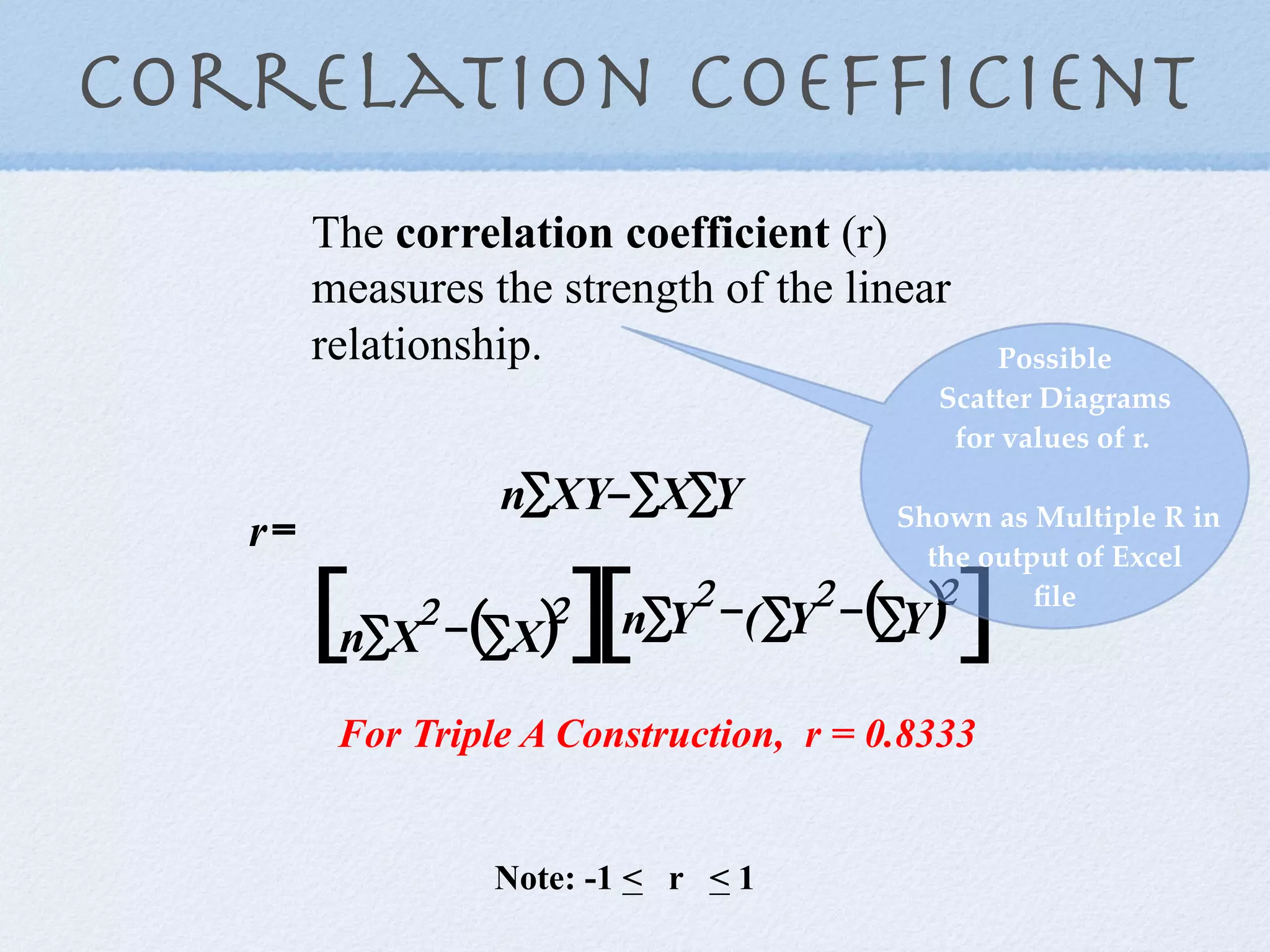 Correlation Coefﬁcient
        The correlation coefficient (r)
        measures the strength of the linear
        relationship.                          Possible
                                           Scatter Diagrams
                                            for values of r.

                  n!XY-!X!Y              Shown as Multiple R in
   r=                                      the output of Excel

        [n!X -(!X) ][n!Y -(!Y -(!Y) ]
             2       2        2      2      2      ﬁle



         For Triple A Construction, r = 0.8333


                  Note: -1 < r < 1
 
