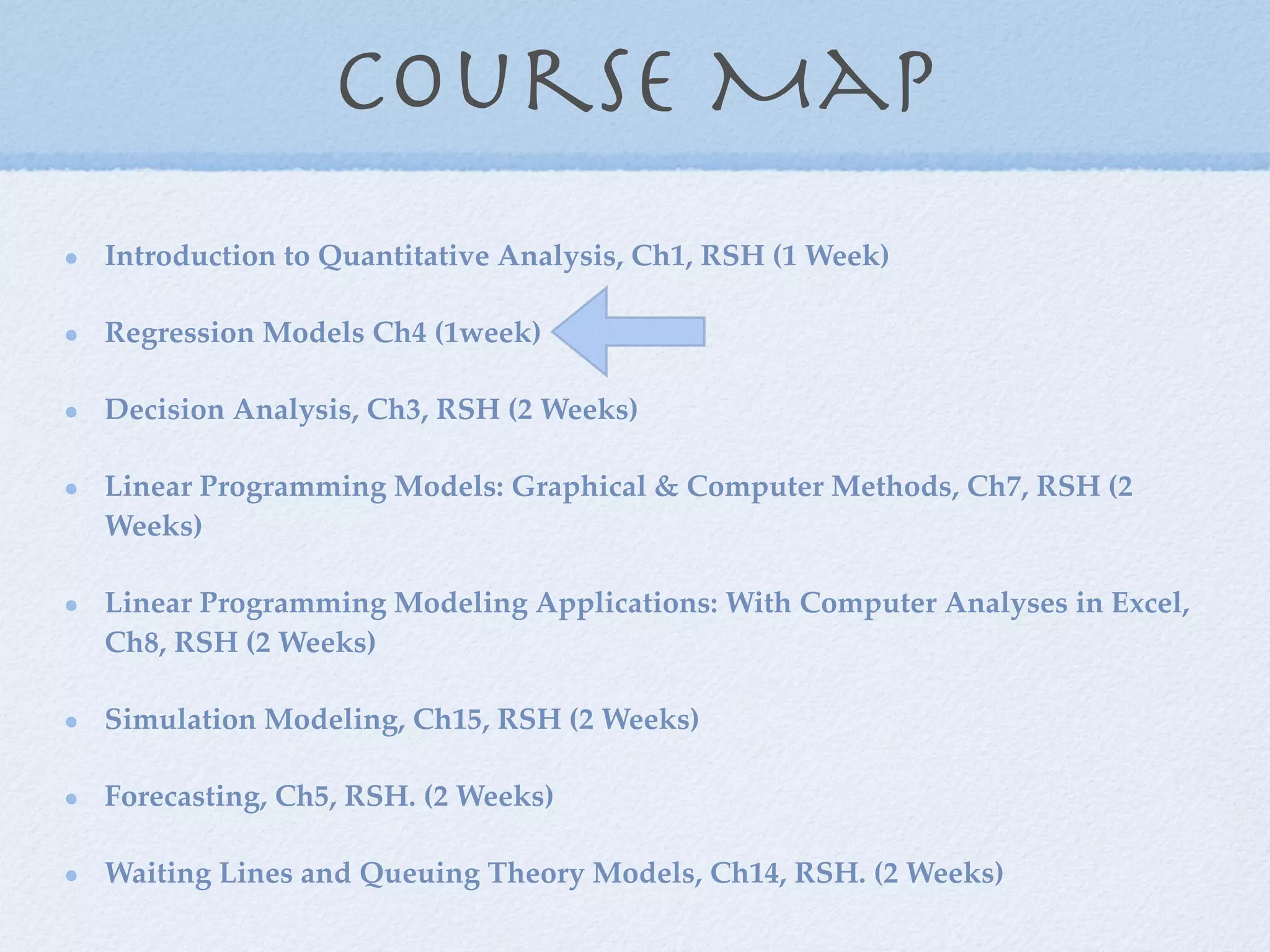 Course Map
Introduction to Quantitative Analysis, Ch1, RSH (1 Week)

Regression Models Ch4 (1week)

Decision Analysis, Ch3, RSH (2 Weeks)

Linear Programming Models: Graphical & Computer Methods, Ch7, RSH (2
Weeks)

Linear Programming Modeling Applications: With Computer Analyses in Excel,
Ch8, RSH (2 Weeks)

Simulation Modeling, Ch15, RSH (2 Weeks)

Forecasting, Ch5, RSH. (2 Weeks)

Waiting Lines and Queuing Theory Models, Ch14, RSH. (2 Weeks)
 