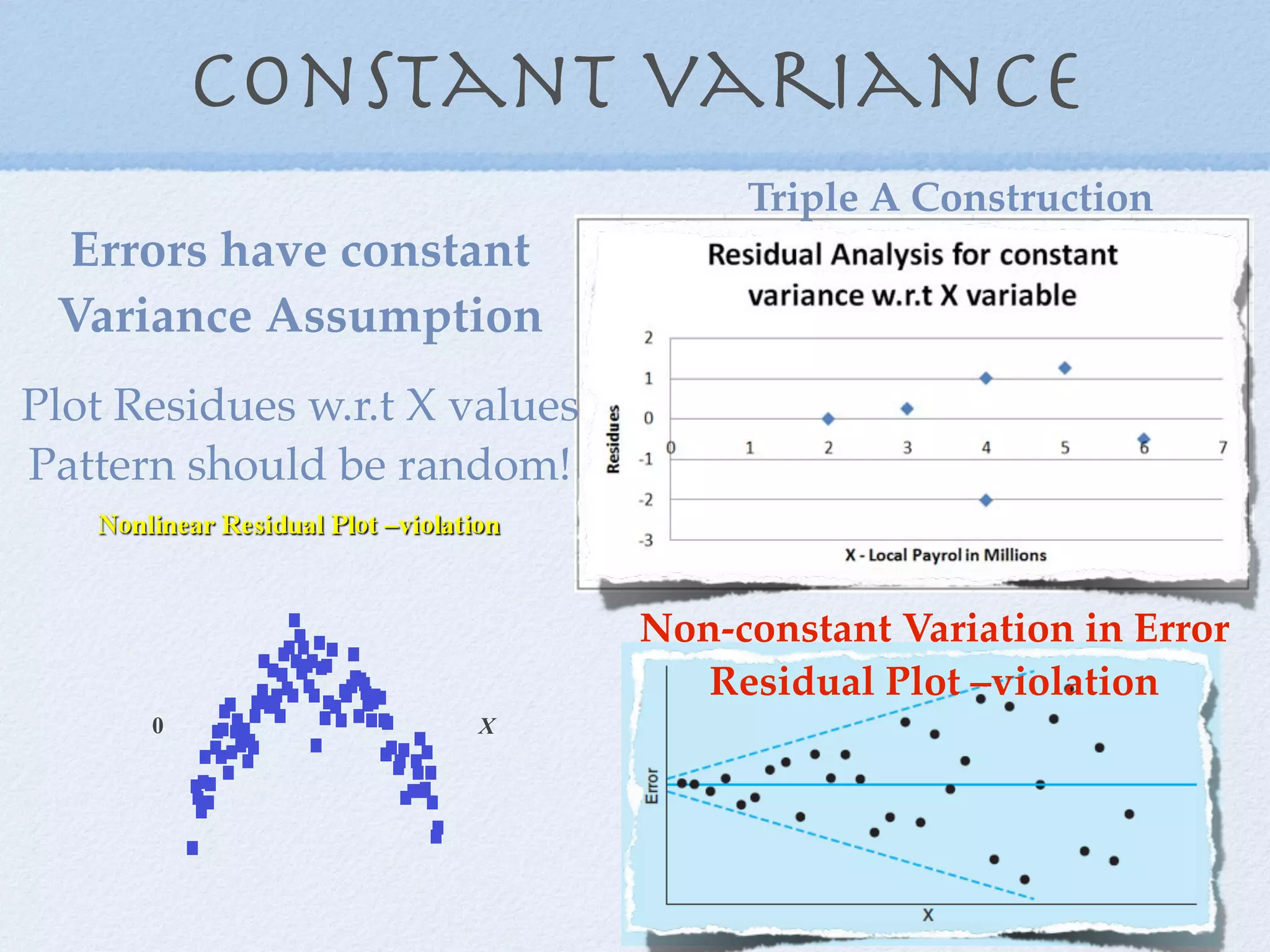 Constant variance
                                    Triple A Construction
 Errors have constant
 Variance Assumption
Plot Residues w.r.t X values
Pattern should be random!


                               Non-constant Variation in Error
                                  Residual Plot –violation
      0               X
 