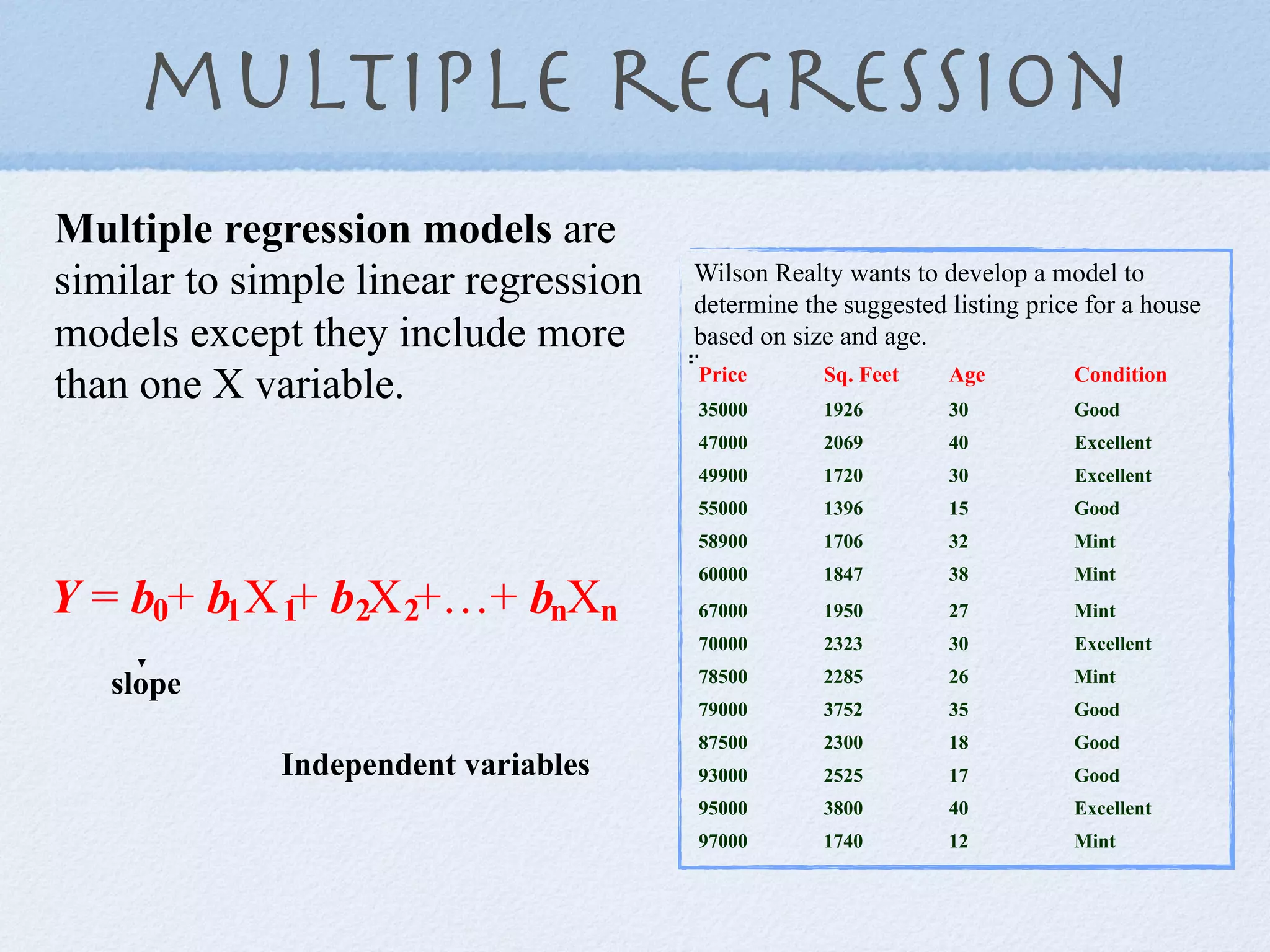 multiple regression
Multiple regression models are
similar to simple linear regression   Wilson Realty wants to develop a model to
                                      determine the suggested listing price for a house
models except they include more       based on size and age.

than one X variable.                  Price
                                      35000
                                                  Sq. Feet
                                                  1926
                                                              Age
                                                              30
                                                                          Condition
                                                                          Good
                                      47000       2069        40          Excellent
                                      49900       1720        30          Excellent
                                      55000       1396        15          Good
                                      58900       1706        32          Mint
                                      60000       1847        38          Mint
Y = b0+ b1 X 1+ b2X 2+…+ bnXn         67000       1950        27          Mint
                                      70000       2323        30          Excellent

   slope                              78500       2285        26          Mint
                                      79000       3752        35          Good
                                      87500       2300        18          Good
             Independent variables    93000       2525        17          Good
                                      95000       3800        40          Excellent
                                      97000       1740        12          Mint
 