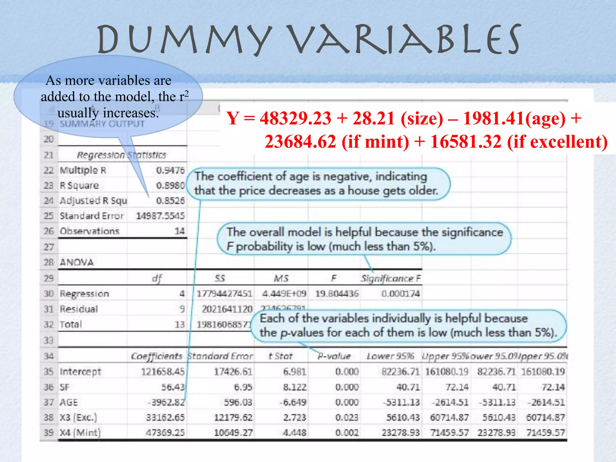 dummy variables
 As more variables are
added to the model, the r2
  usually increases.         Y = 48329.23 + 28.21 (size) – 1981.41(age) +
                                 23684.62 (if mint) + 16581.32 (if excellent)
 